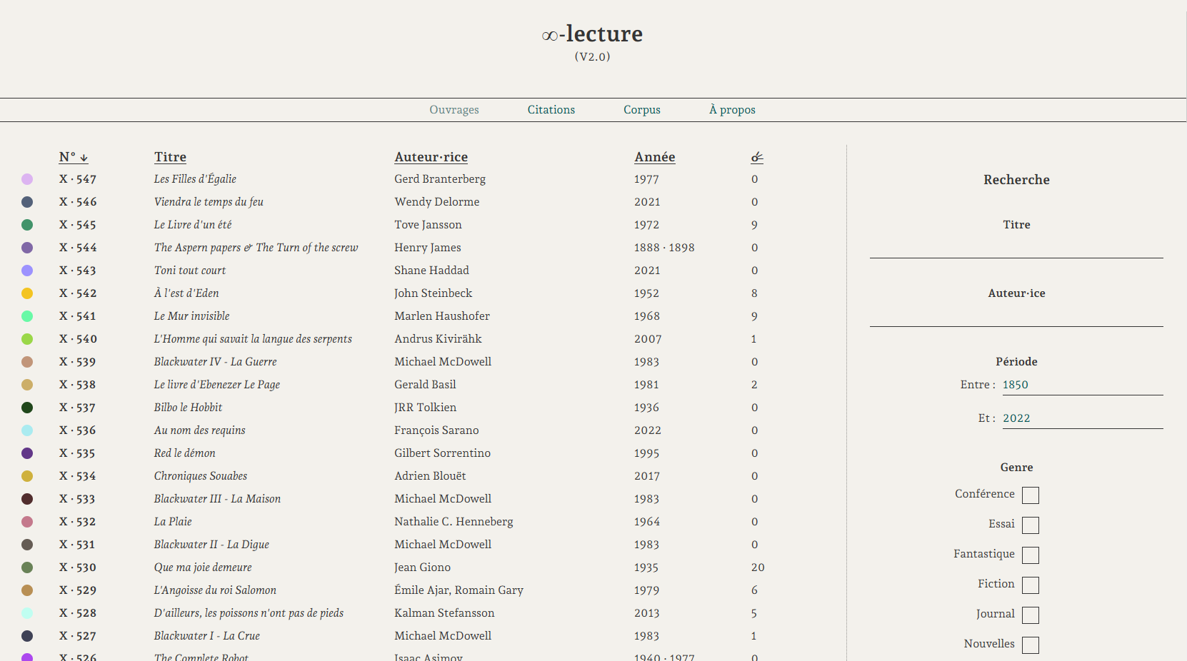 Cover illustration of ∞-lecture project